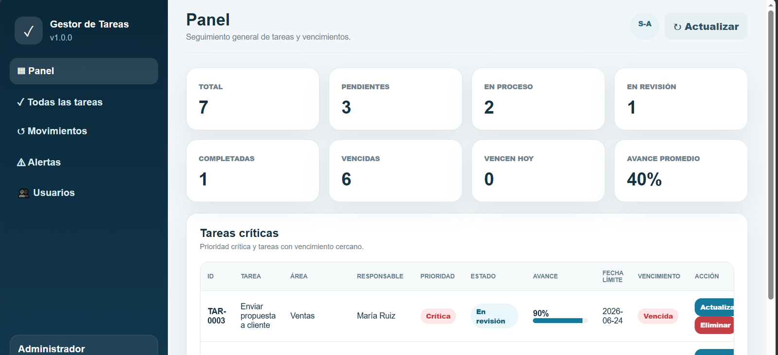Vista previa de la Web App Gestor de tareas
